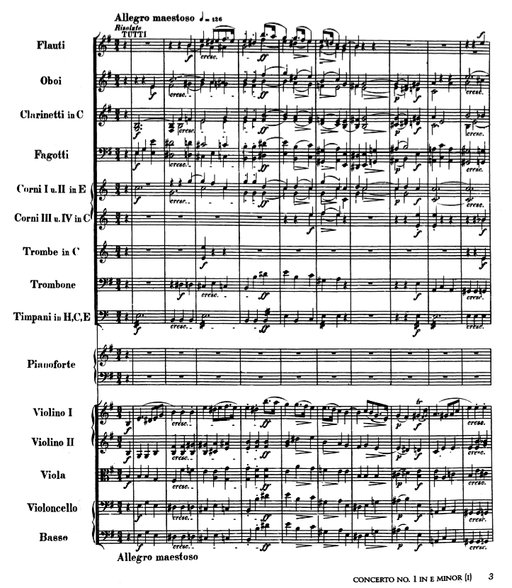 Sheet music of the concerto op. 11.